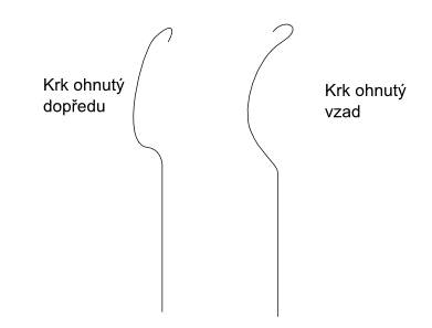 ohnuti